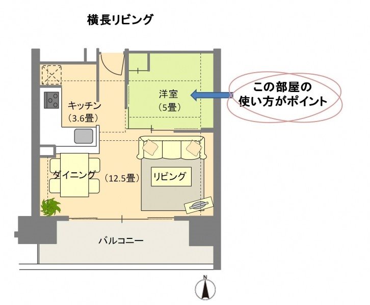 暮らしに合ったリビングダイニングの配置を考える 収納検索ハコミル